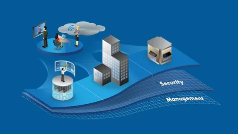 managednetwork managednetwork